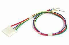 Wiring harness company in India